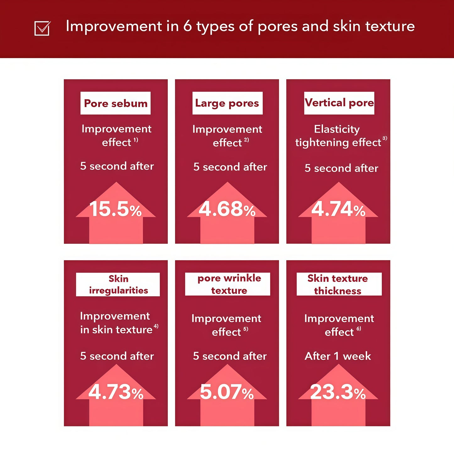 CENTELLIAN 24 Madeca Cream Time Reverse (1.69fl oz) - Advanced Fast-Absorbing & Nourishing, Hydrates, Firms & Reduces Wrinkles, Low Irritation, Korean Skin Care Centella Asiatica, Collagen