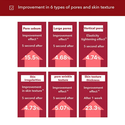 CENTELLIAN 24 Madeca Cream Time Reverse (1.69fl oz) - Advanced Fast-Absorbing & Nourishing, Hydrates, Firms & Reduces Wrinkles, Low Irritation, Korean Skin Care Centella Asiatica, Collagen